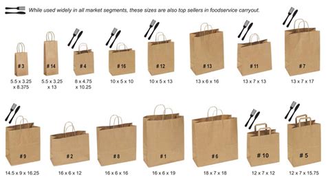 paper bag sizes chart.